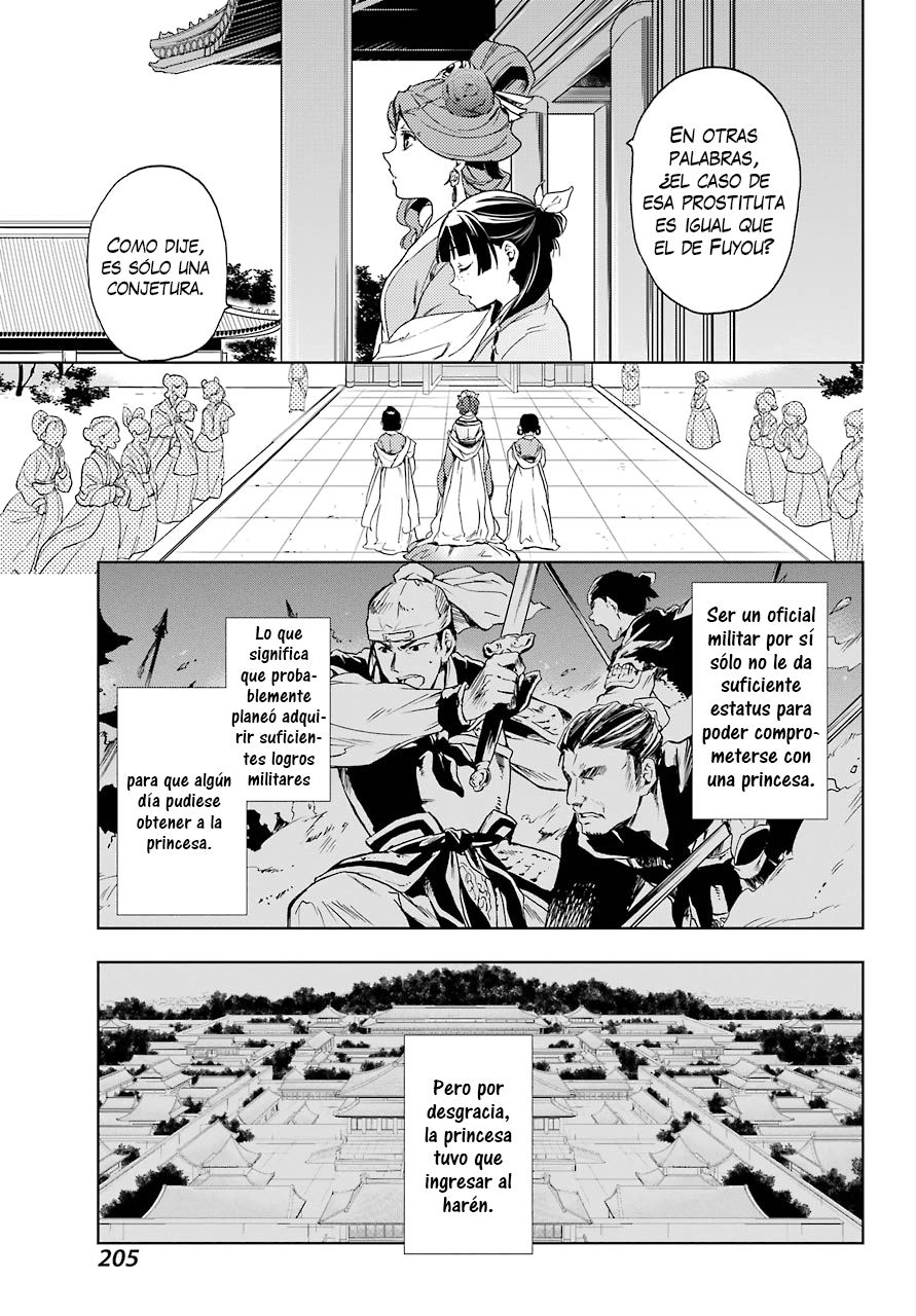 Read The Apothecary Diaries Español Manga Online