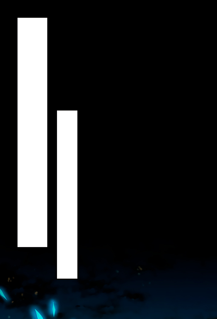 Read The Beginning After the End Español Manga Online