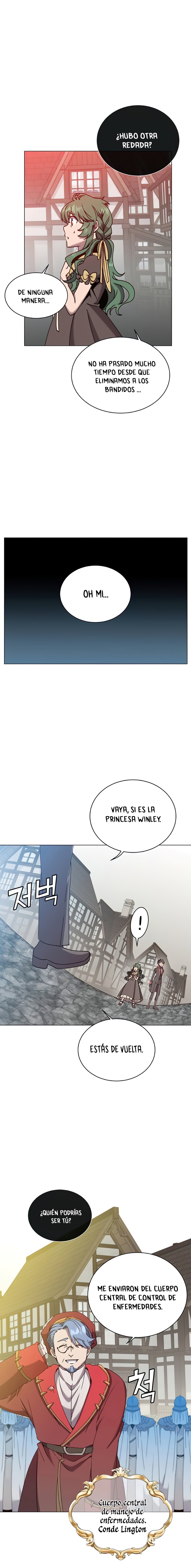 Read The Max Level Hero has Returned Español Manga Online
