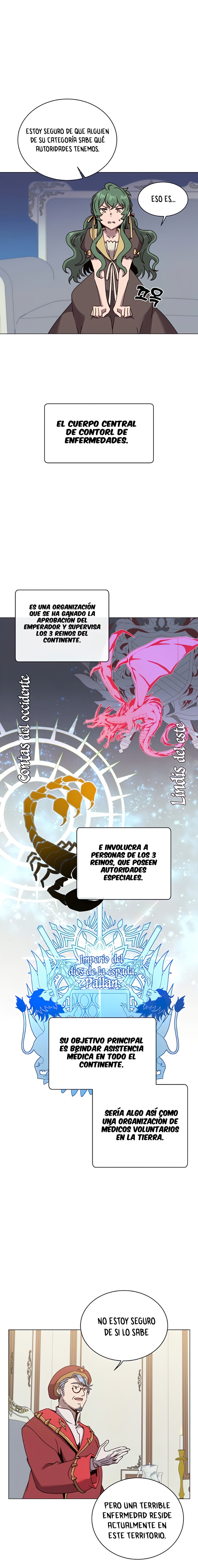 Read The Max Level Hero has Returned Español Manga Online