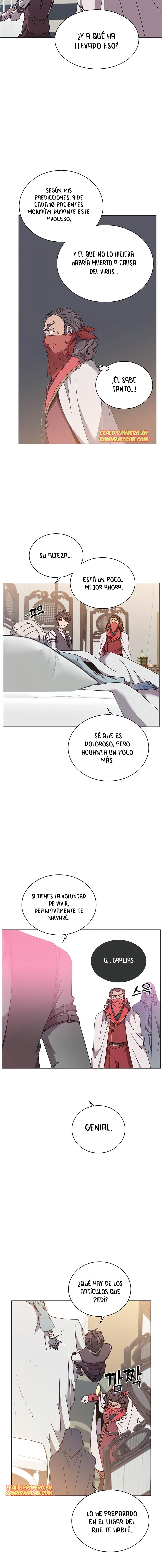 Read The Max Level Hero has Returned Español Manga Online