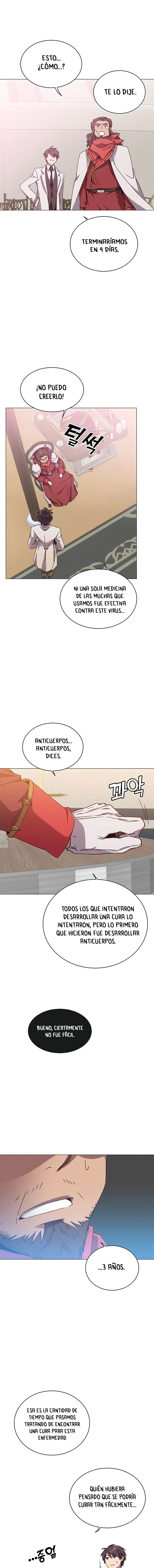 Read The Max Level Hero has Returned Español Manga Online