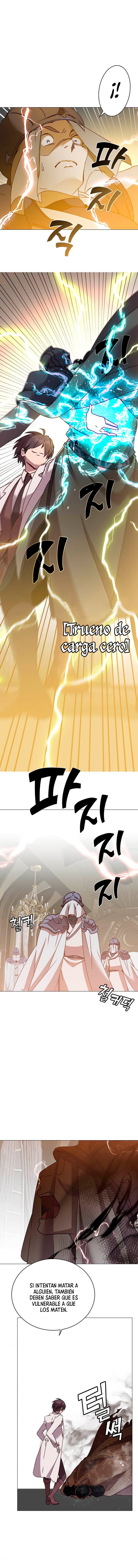 Read The Max Level Hero has Returned Español Manga Online