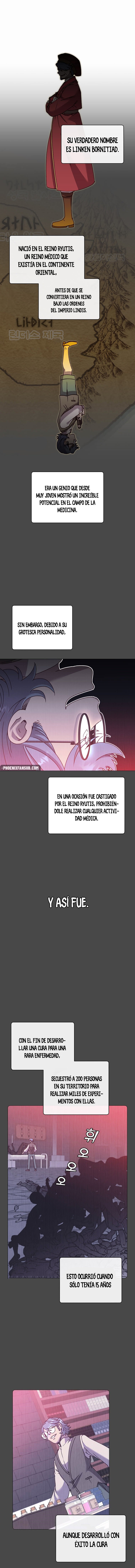 Read The Max Level Hero has Returned Español Manga Online