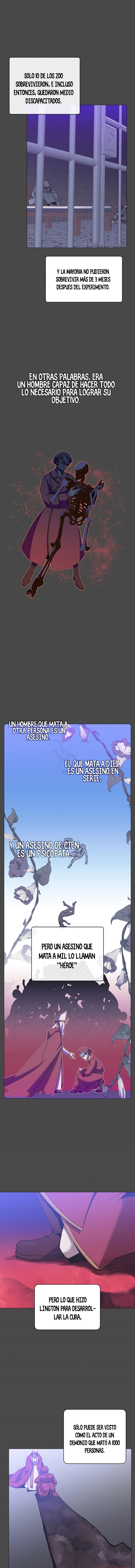 Read The Max Level Hero has Returned Español Manga Online