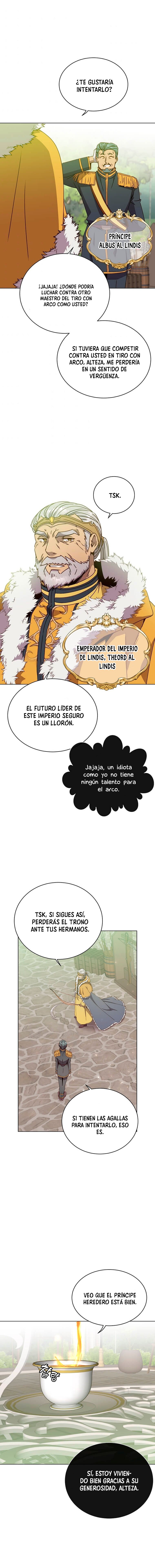 Read The Max Level Hero has Returned Español Manga Online