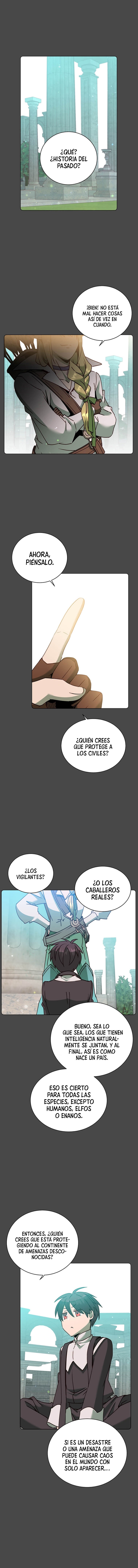 Read The Max Level Hero has Returned Español Manga Online