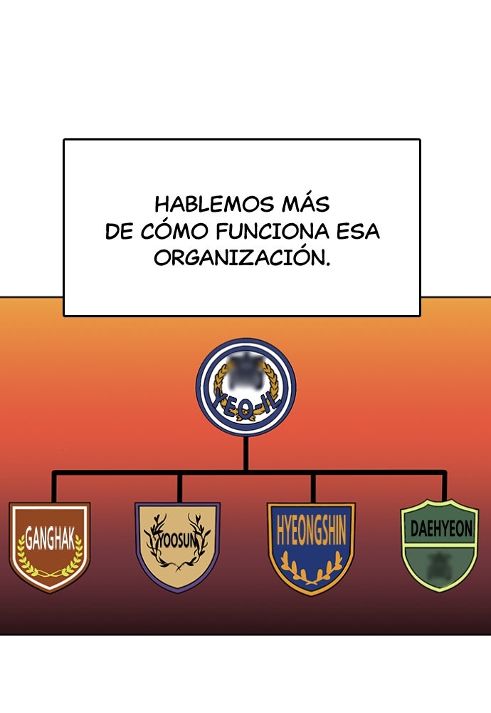 Read Weak Hero Español Manga Online