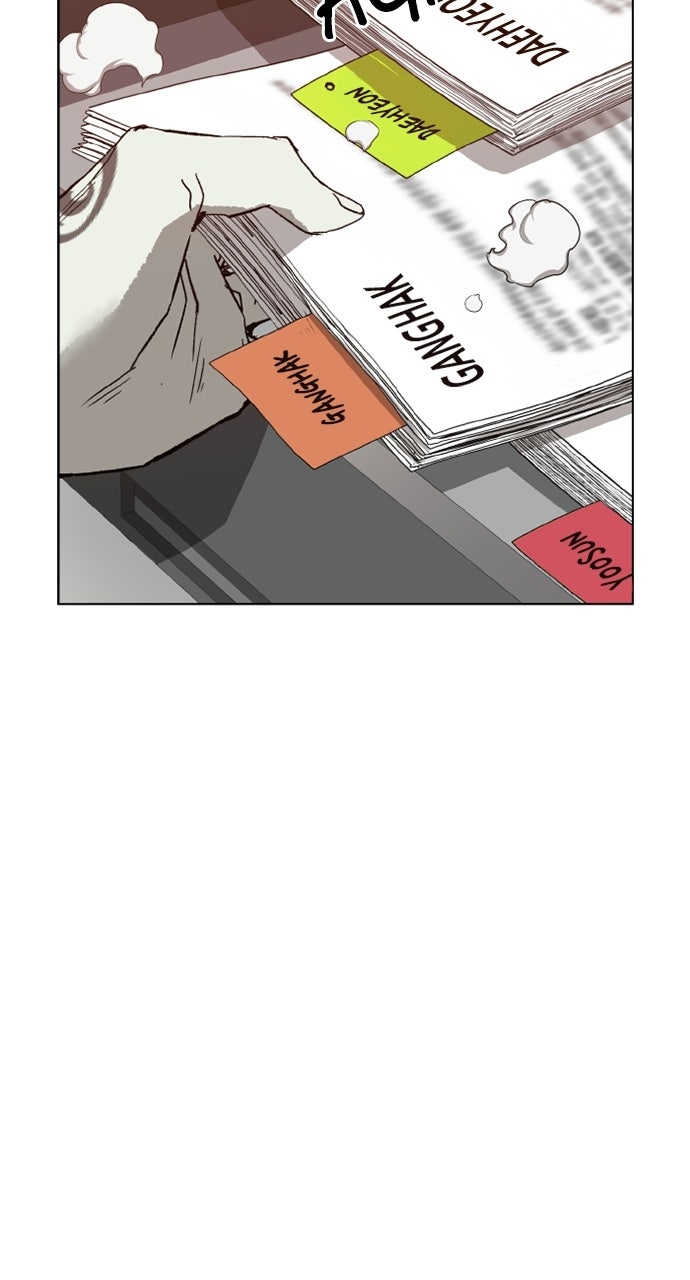 Read Weak Hero Español Manga Online