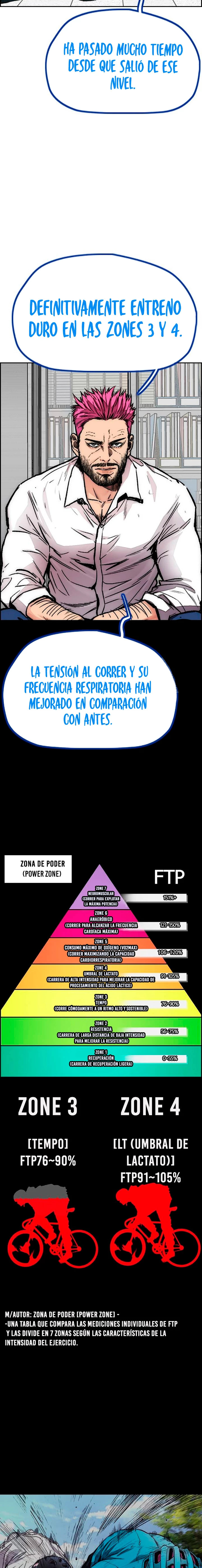 Read Wind Breaker Manhwa Español Manga Online