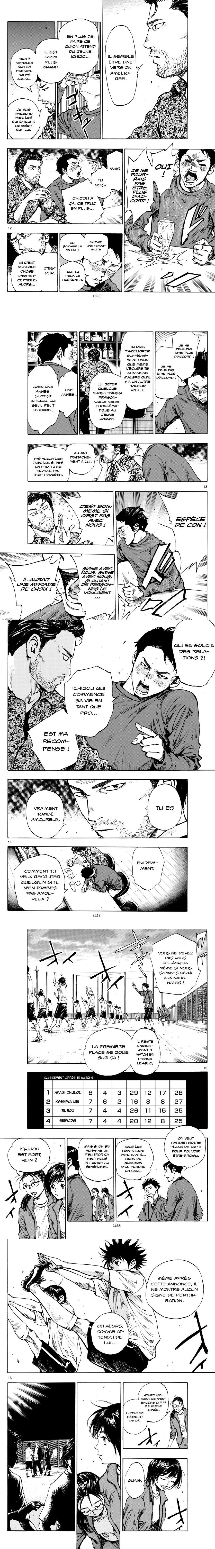 Read Be Blues! FRANCAIS Manga Online