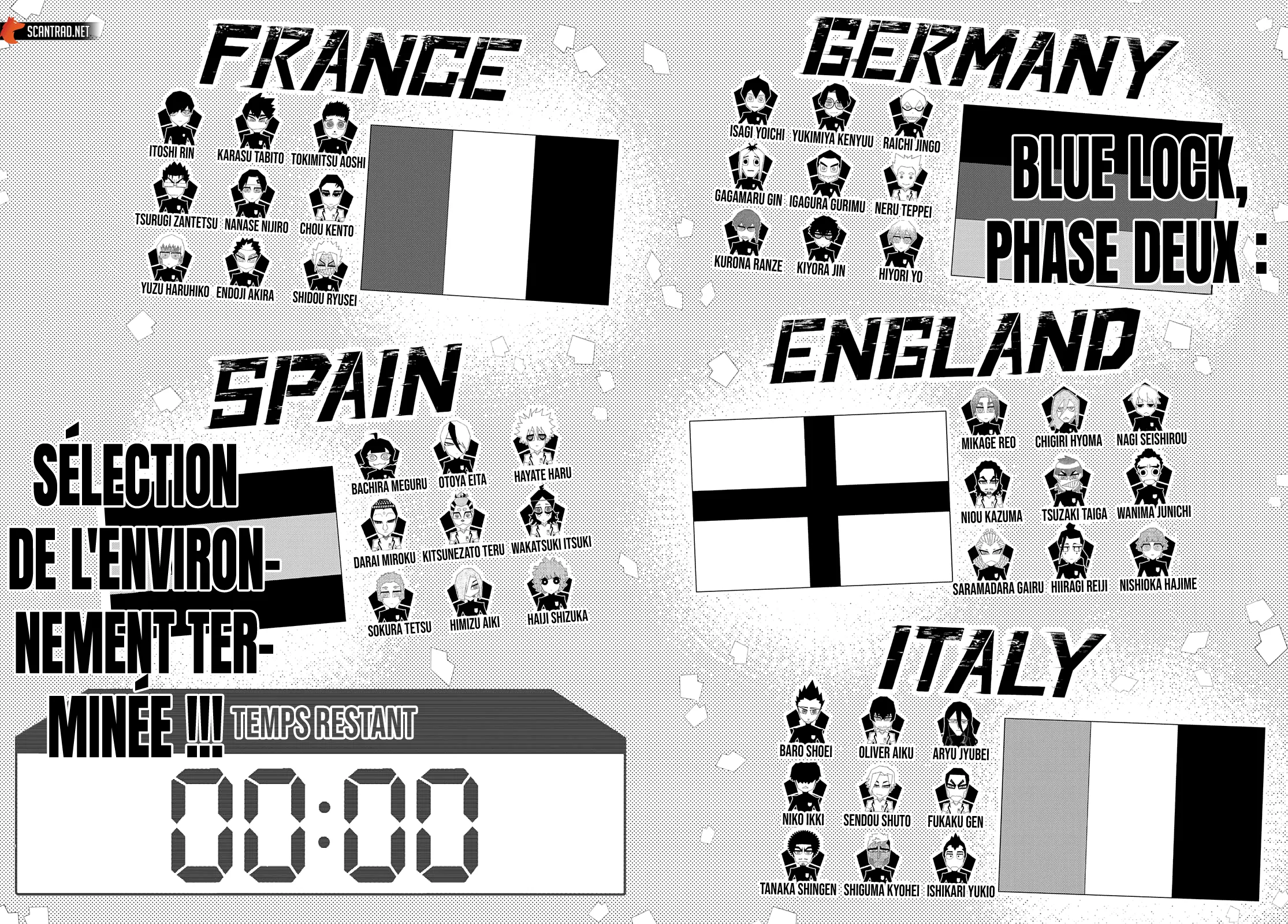 Read Blue Lock FRANCAIS Manga Online