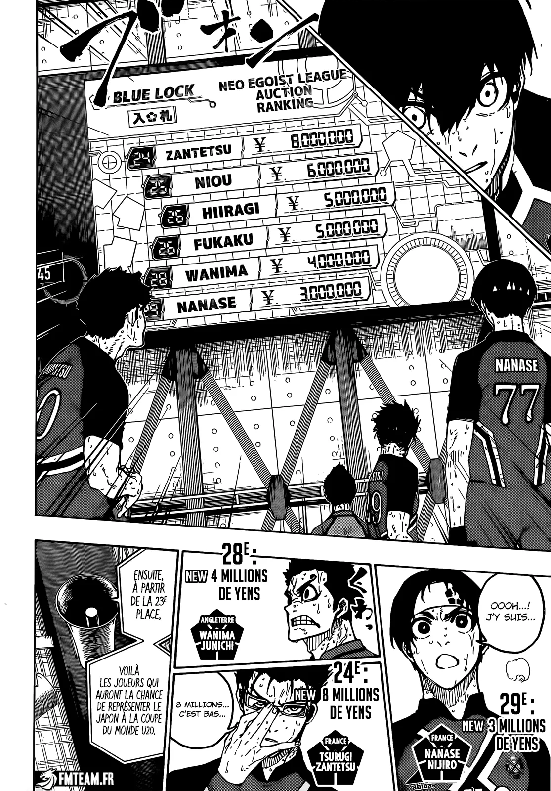 Read Blue Lock FRANCAIS Manga Online