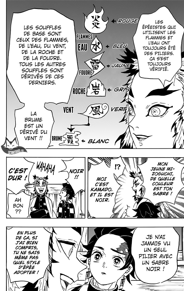 Read Demon Slayer Kimetsu no Yaiba FRANCAIS Manga Online