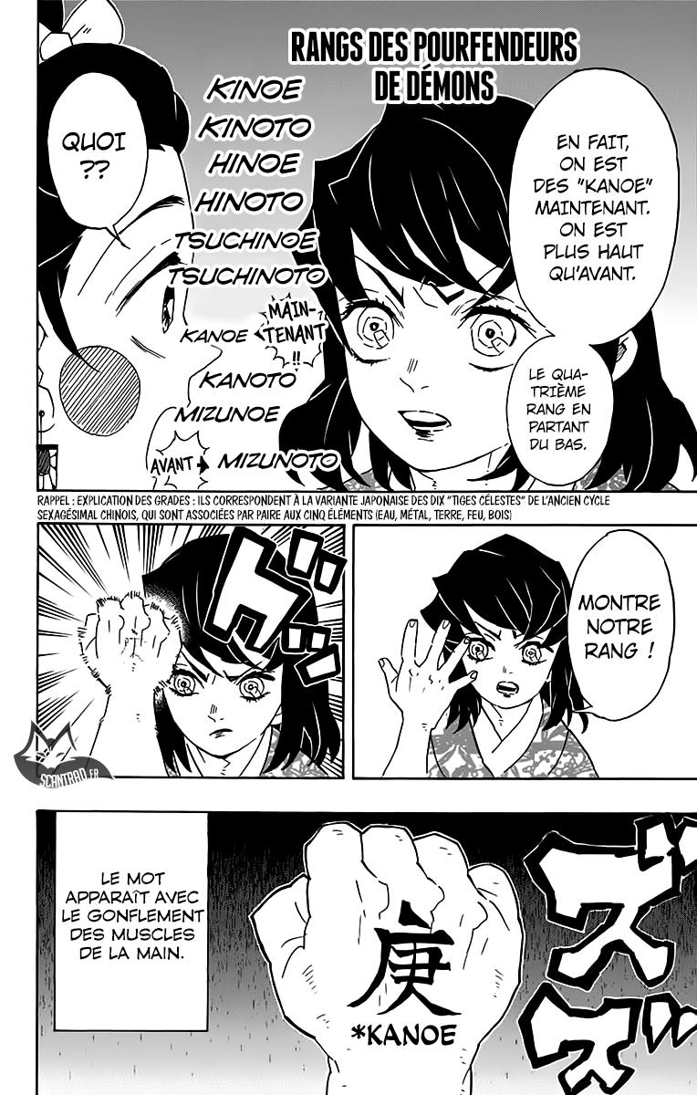 Read Demon Slayer Kimetsu no Yaiba FRANCAIS Manga Online