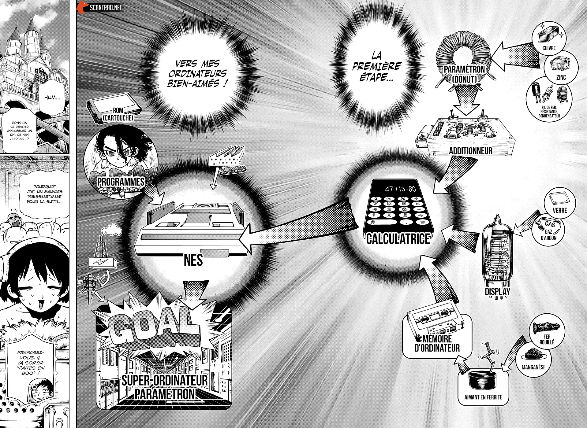 Read Dr. STONE FRANCAIS Manga Online