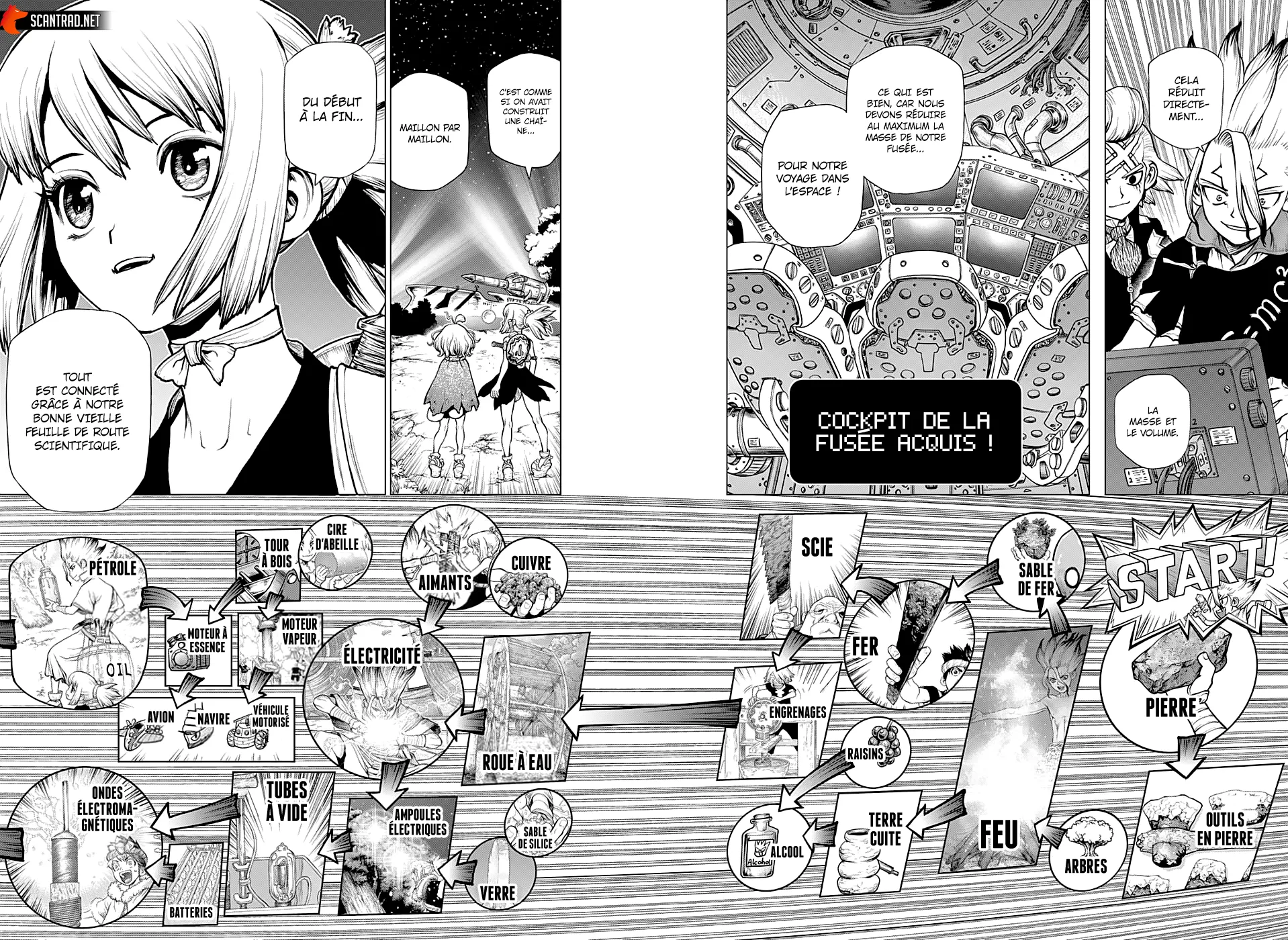 Read Dr. STONE FRANCAIS Manga Online