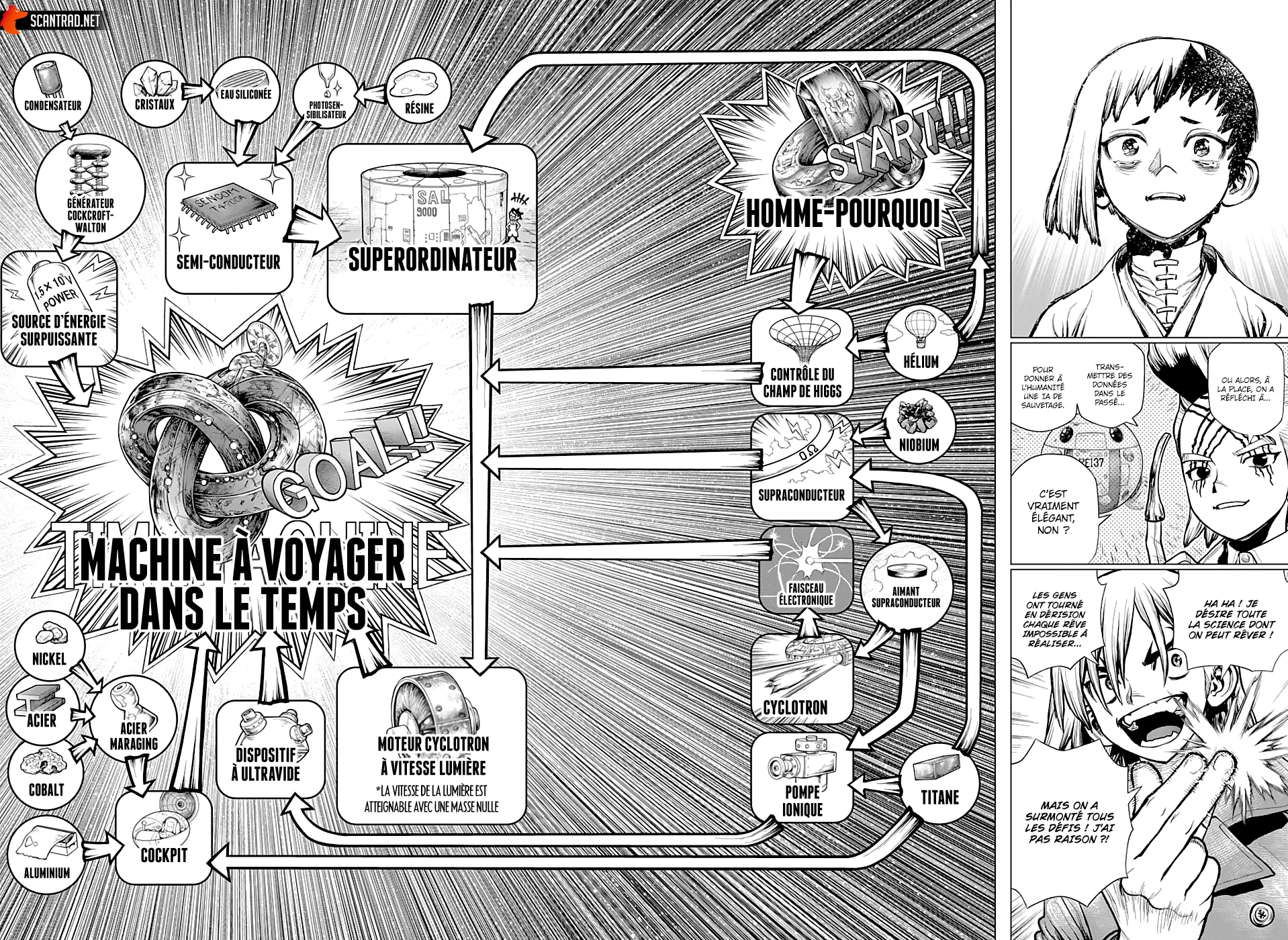 Read Dr. STONE FRANCAIS Manga Online