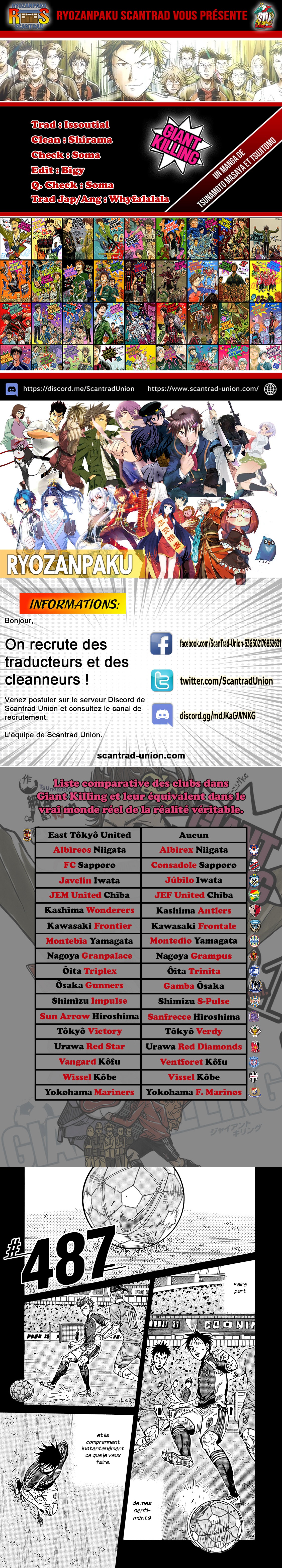 Read Giant Killing FRANCAIS Manga Online