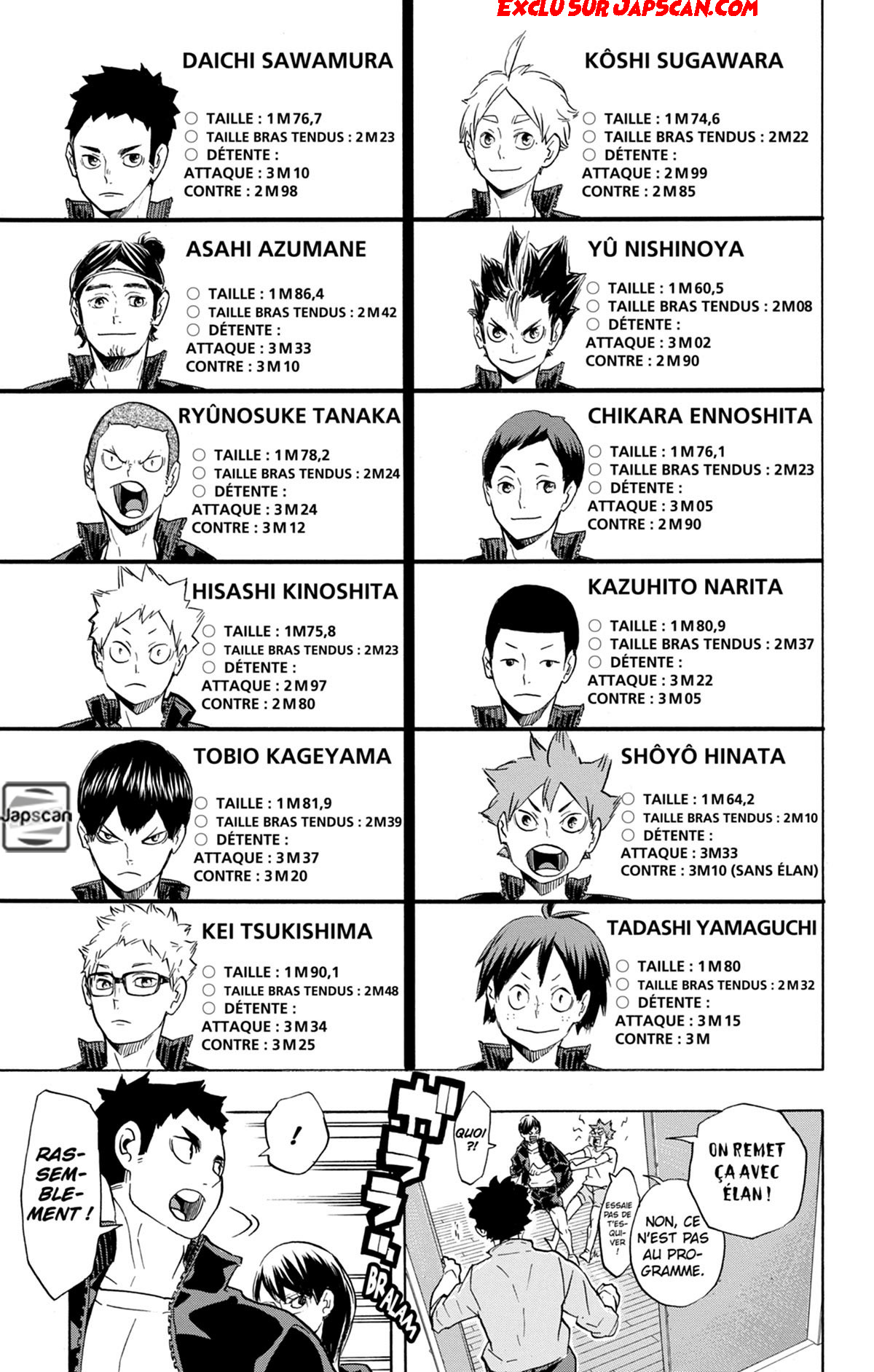 Read Haikyuu FRANCAIS Manga Online