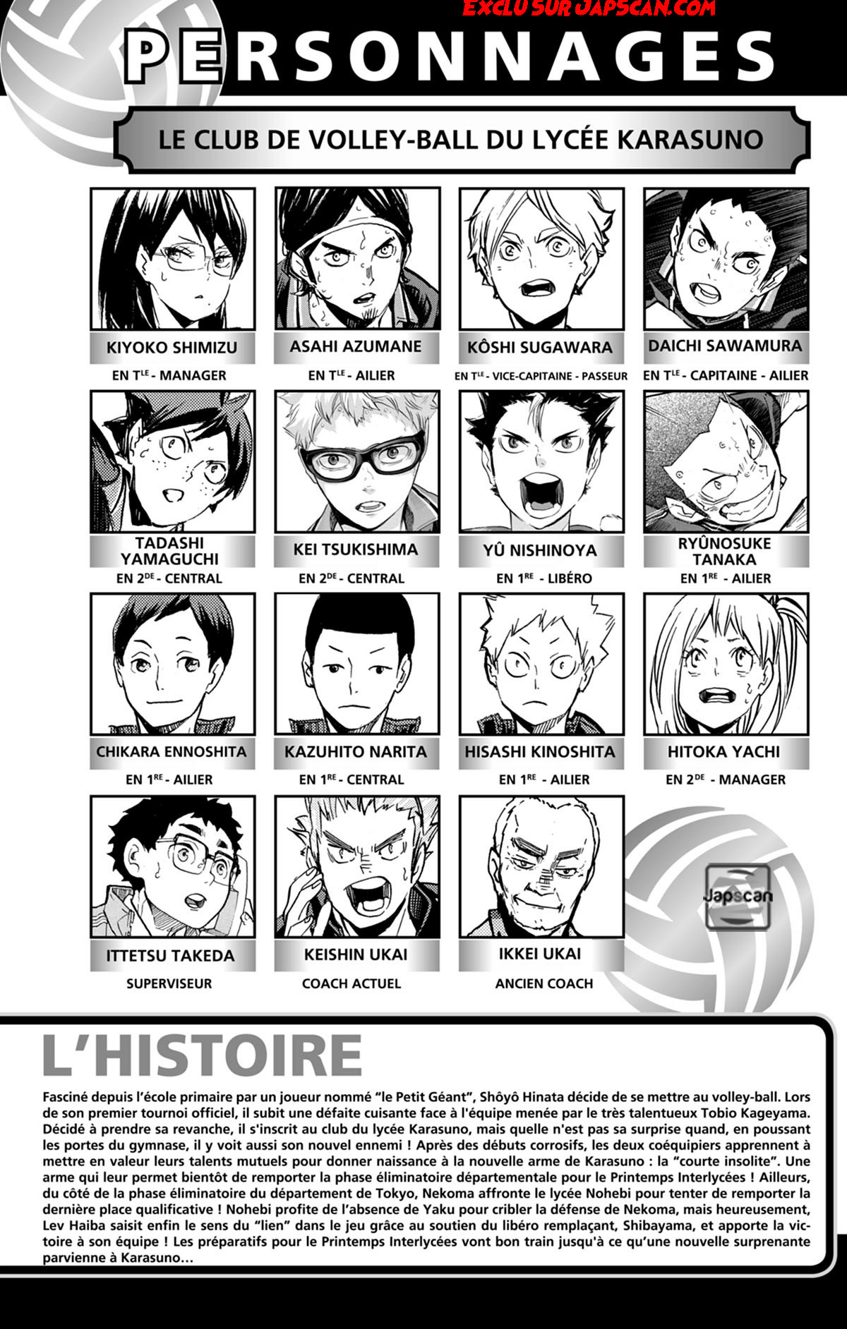 Read Haikyuu FRANCAIS Manga Online