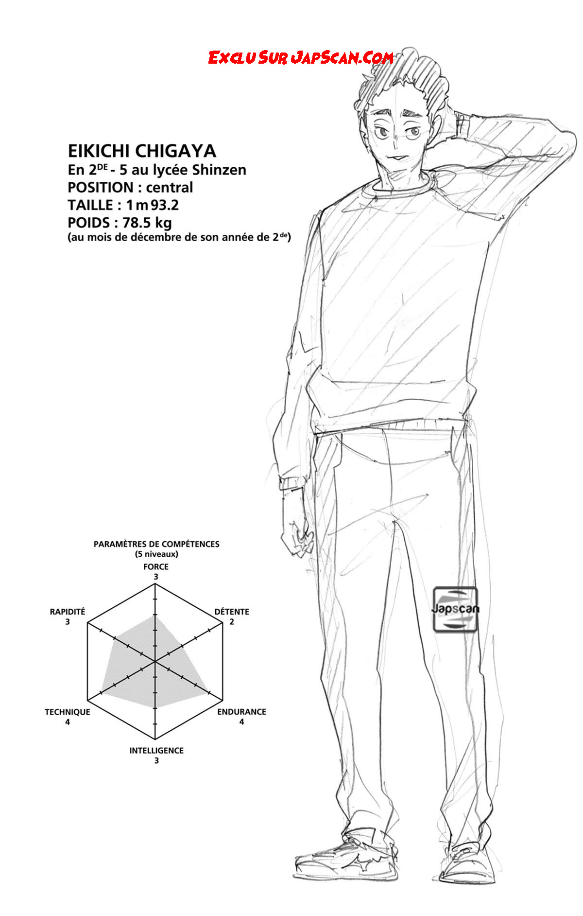 Read Haikyuu FRANCAIS Manga Online