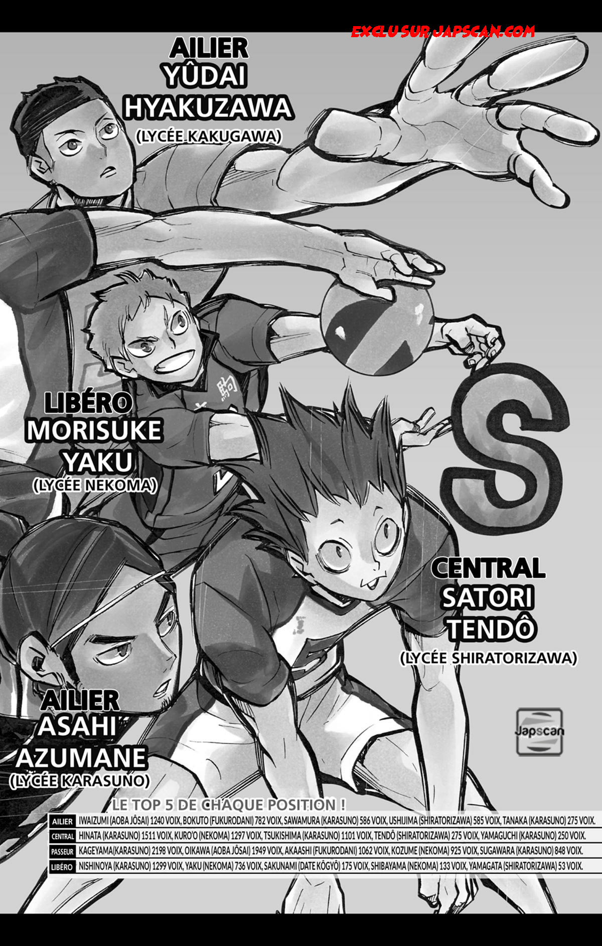 Read Haikyuu FRANCAIS Manga Online