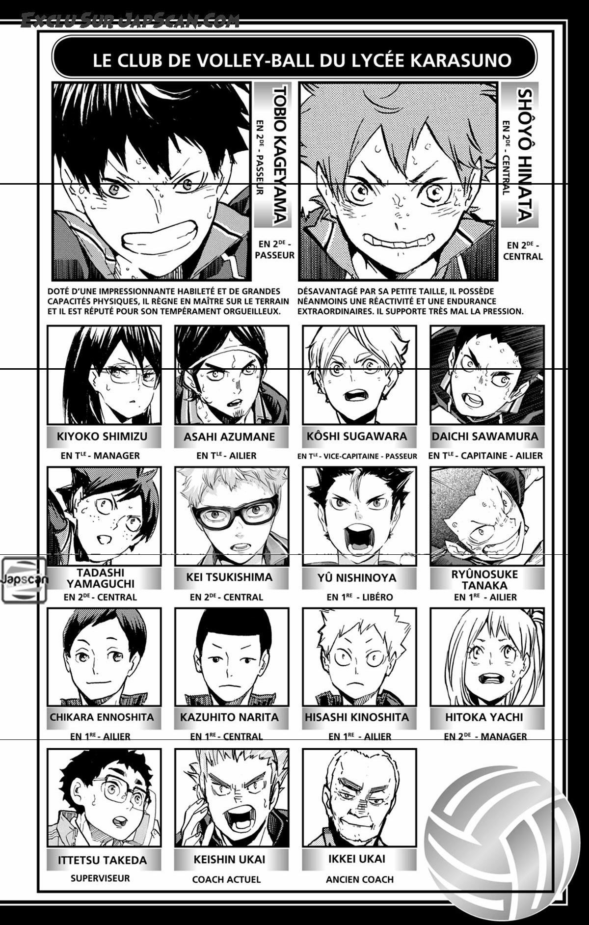Read Haikyuu FRANCAIS Manga Online