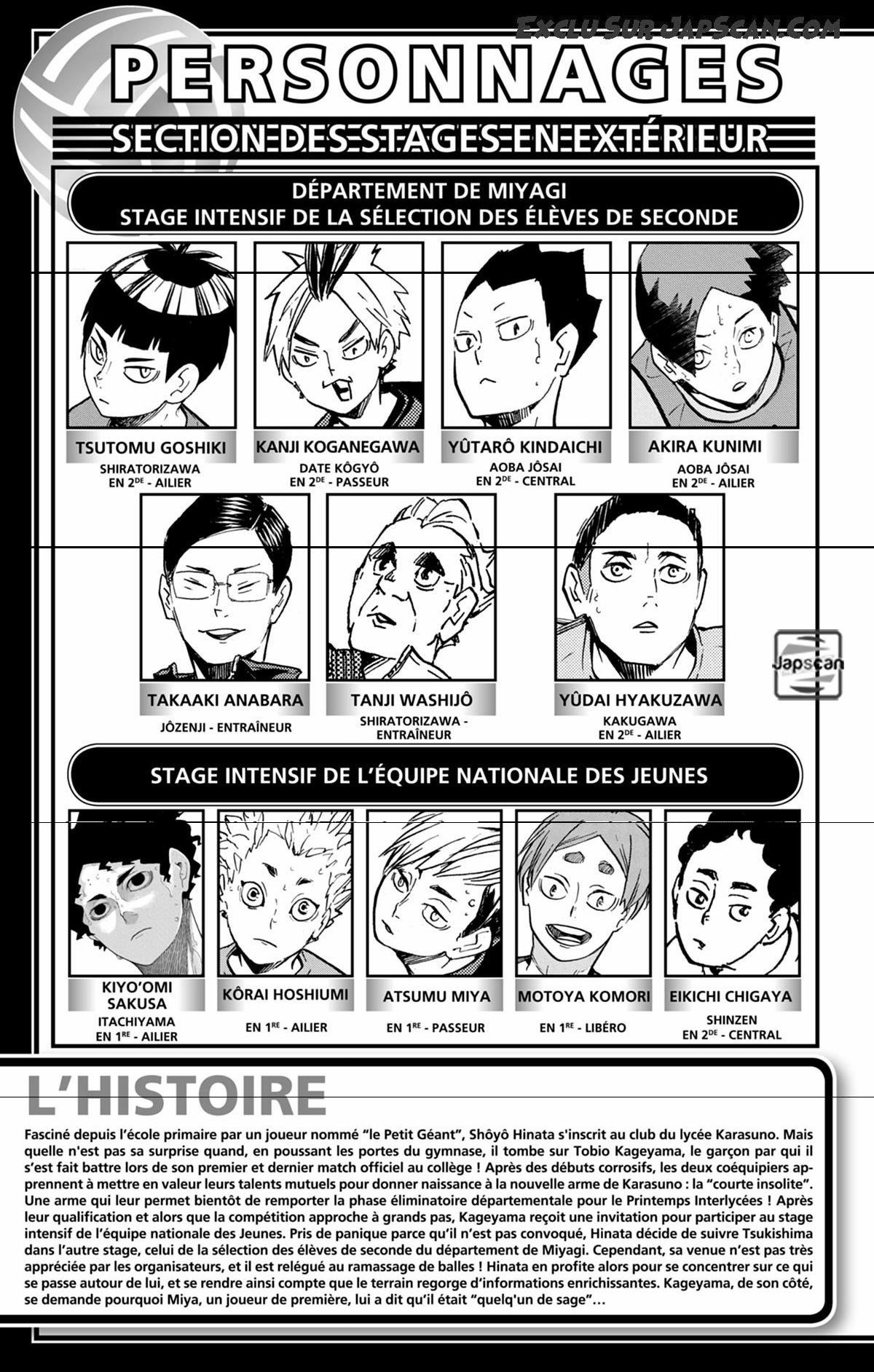 Read Haikyuu FRANCAIS Manga Online