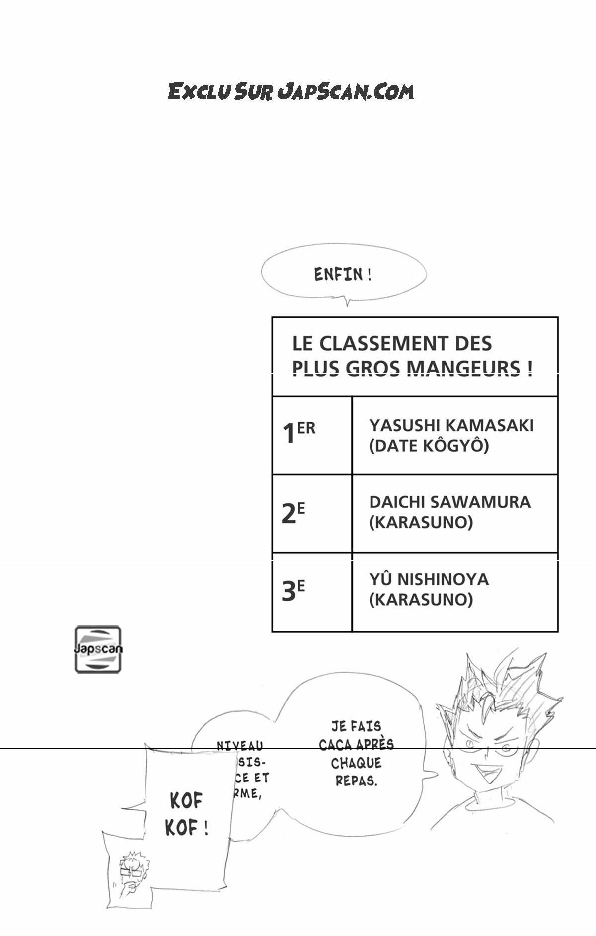 Read Haikyuu FRANCAIS Manga Online