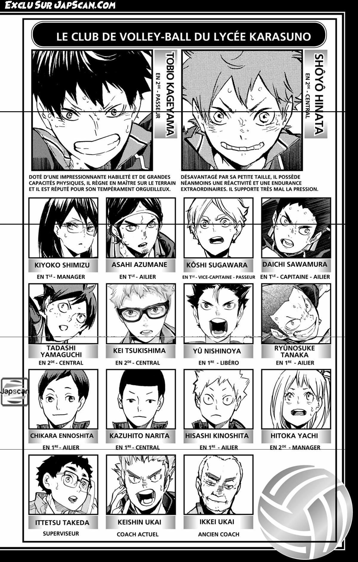 Read Haikyuu FRANCAIS Manga Online