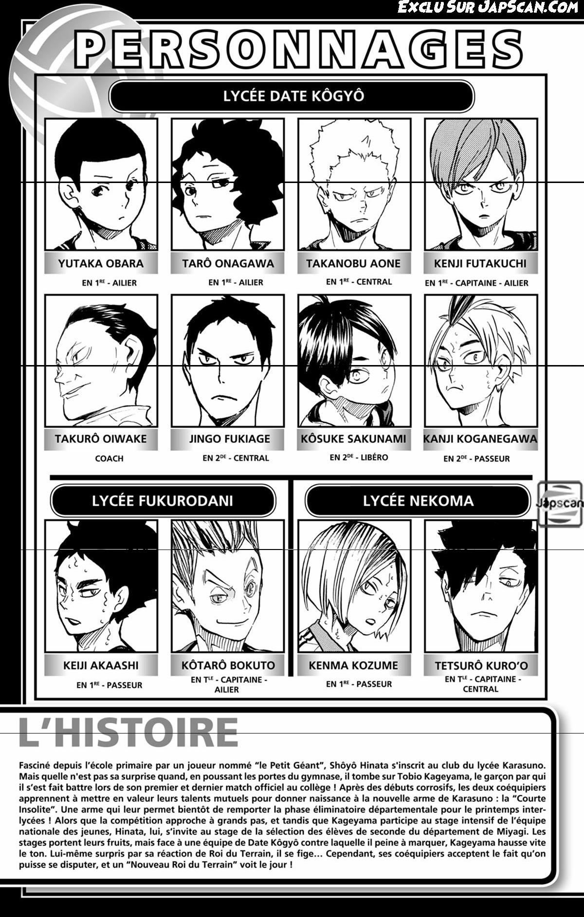 Read Haikyuu FRANCAIS Manga Online