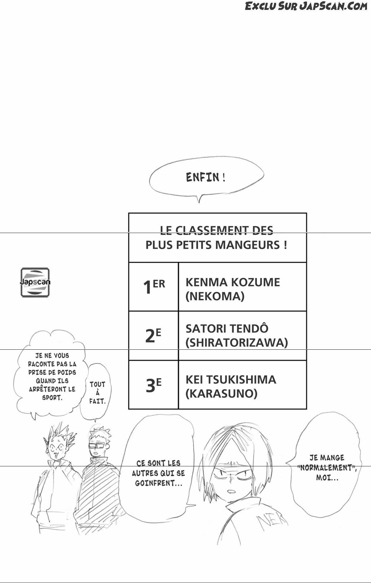 Read Haikyuu FRANCAIS Manga Online