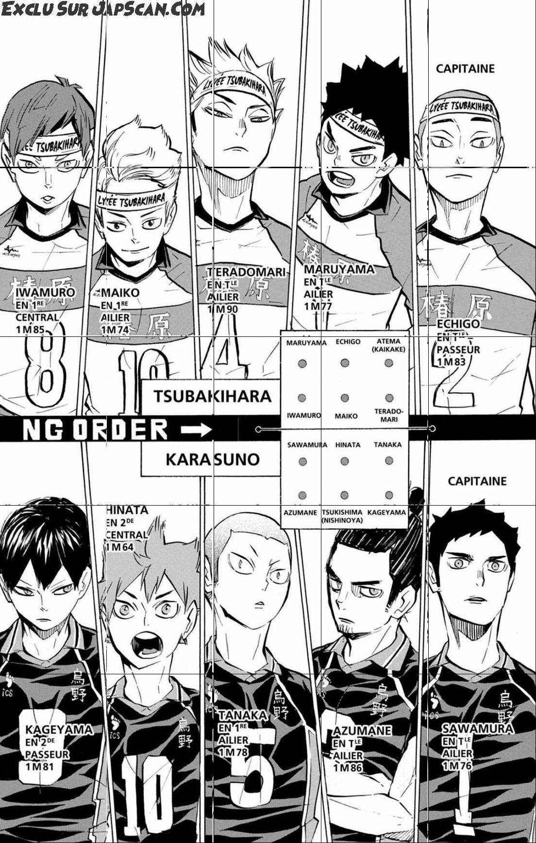 Read Haikyuu FRANCAIS Manga Online