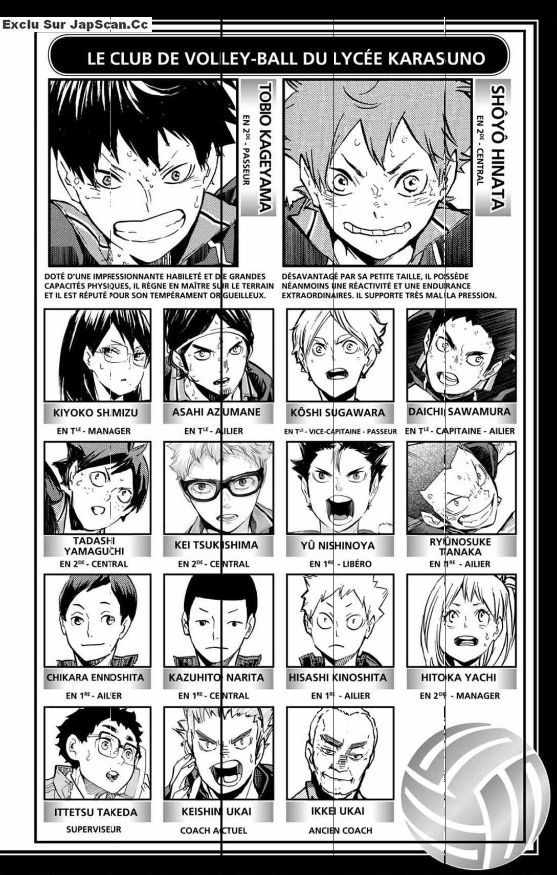 Read Haikyuu FRANCAIS Manga Online