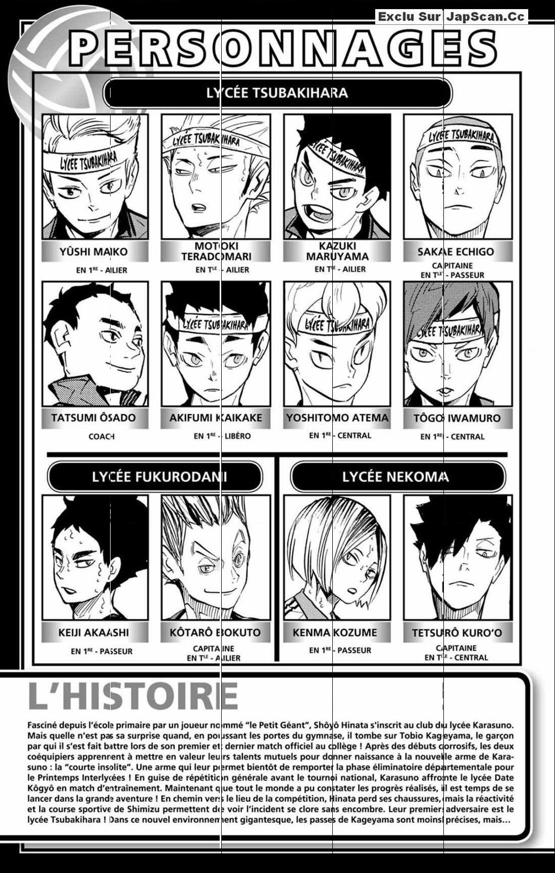 Read Haikyuu FRANCAIS Manga Online