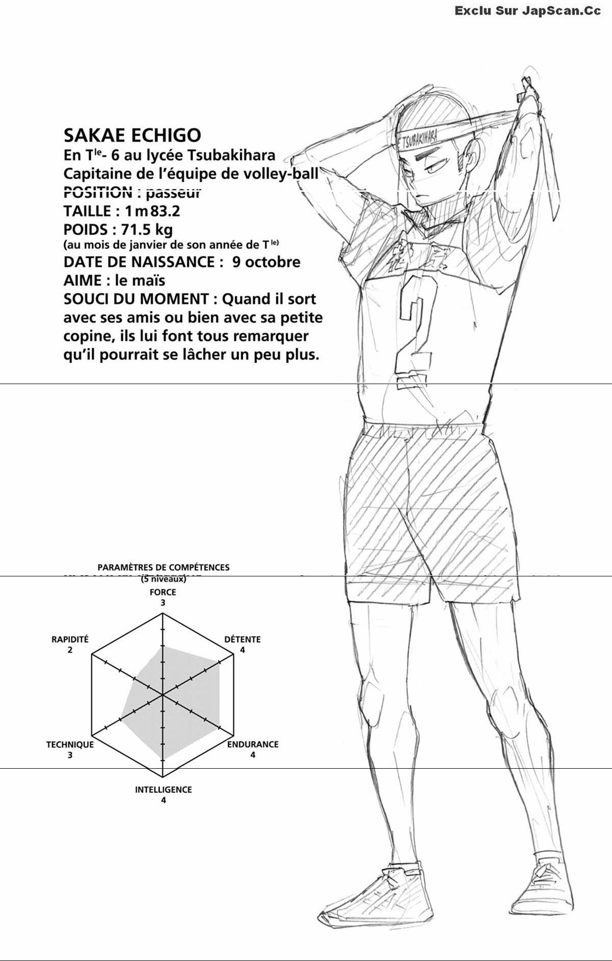 Read Haikyuu FRANCAIS Manga Online