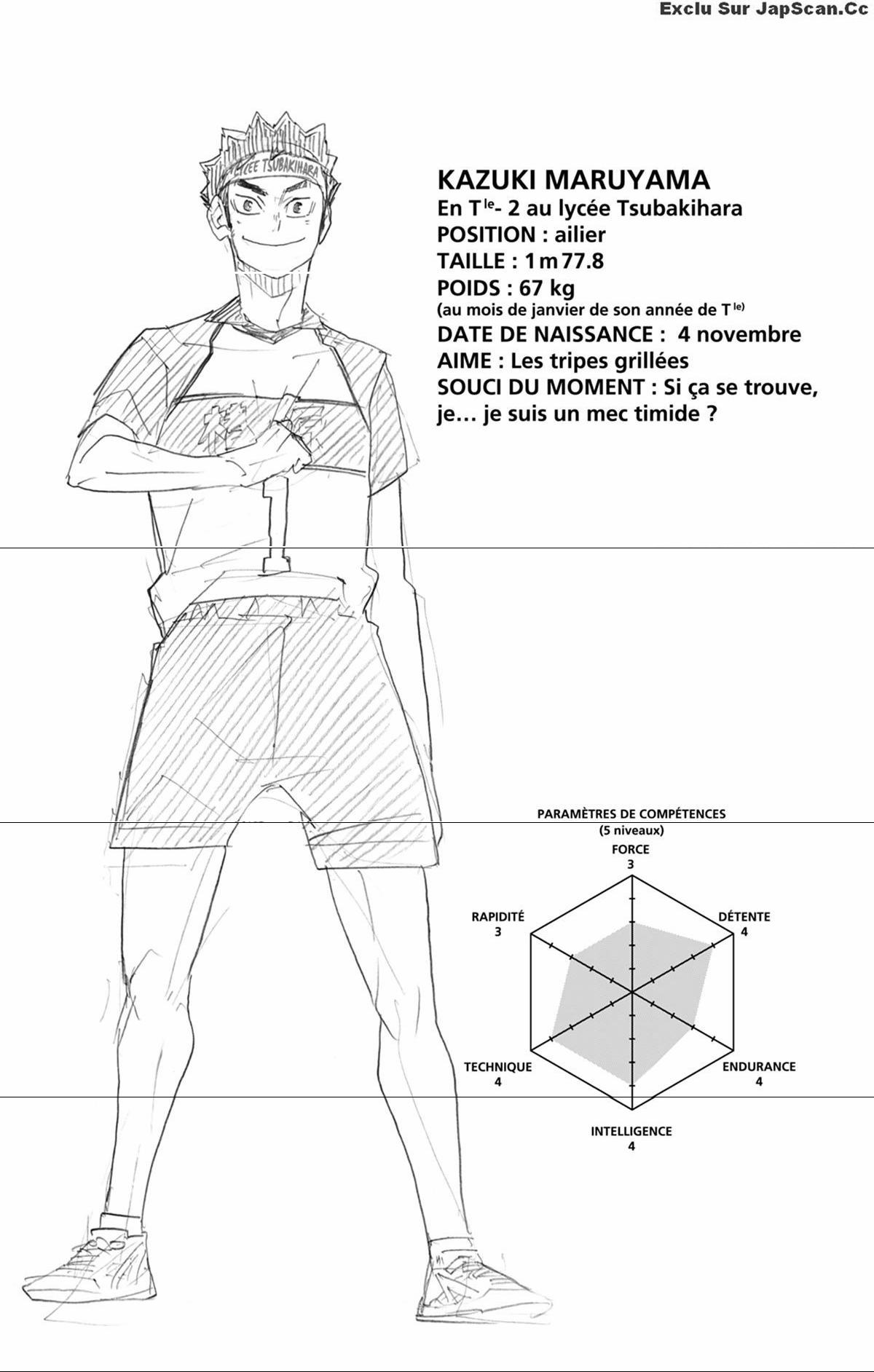 Read Haikyuu FRANCAIS Manga Online