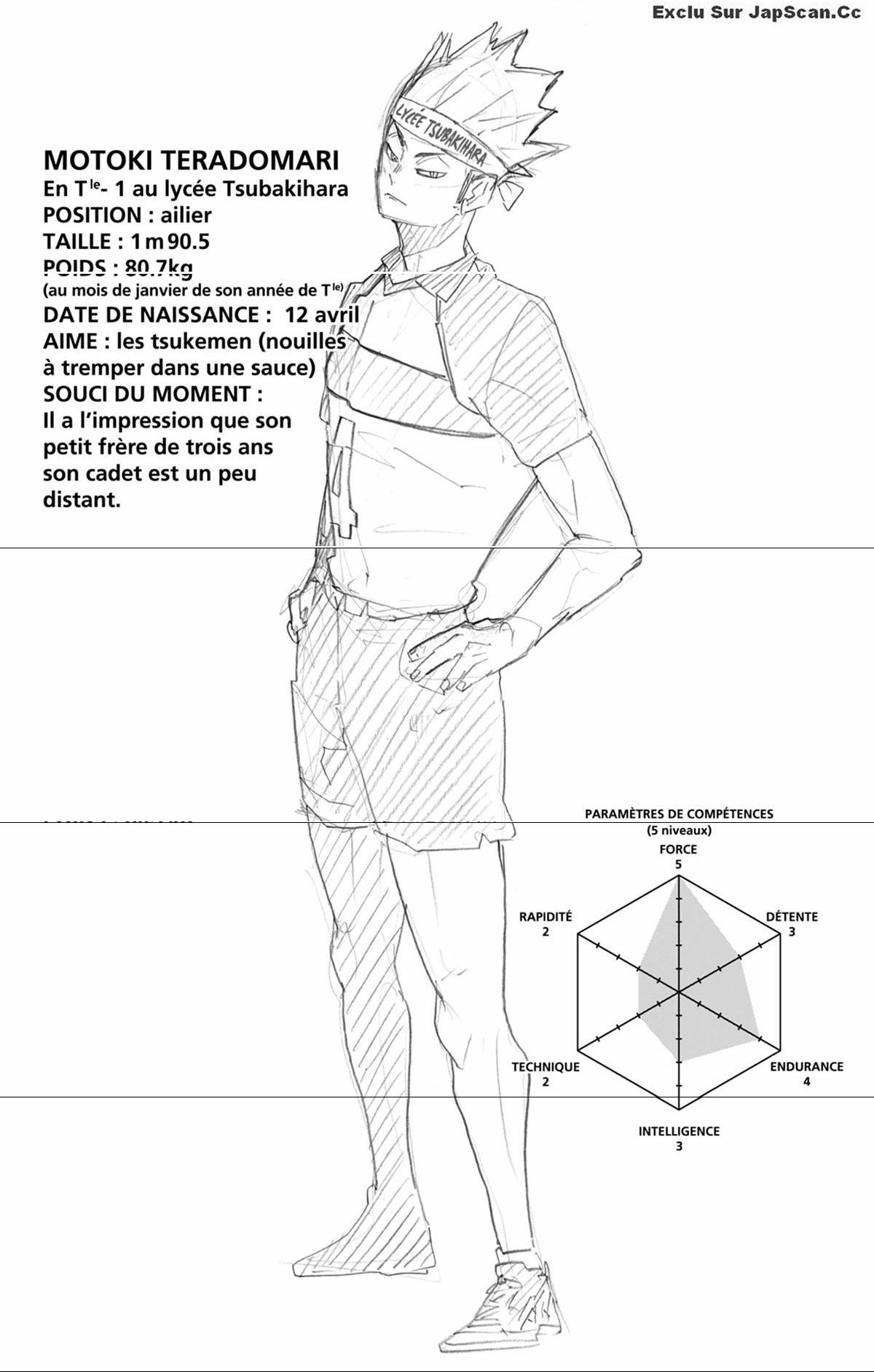 Read Haikyuu FRANCAIS Manga Online