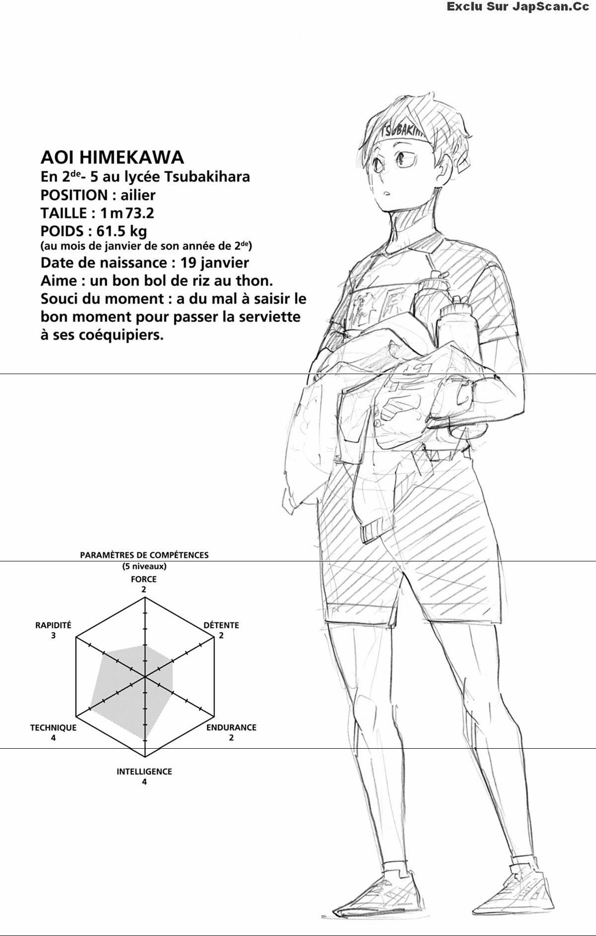 Read Haikyuu FRANCAIS Manga Online