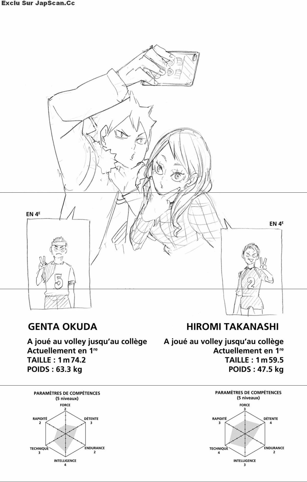 Read Haikyuu FRANCAIS Manga Online
