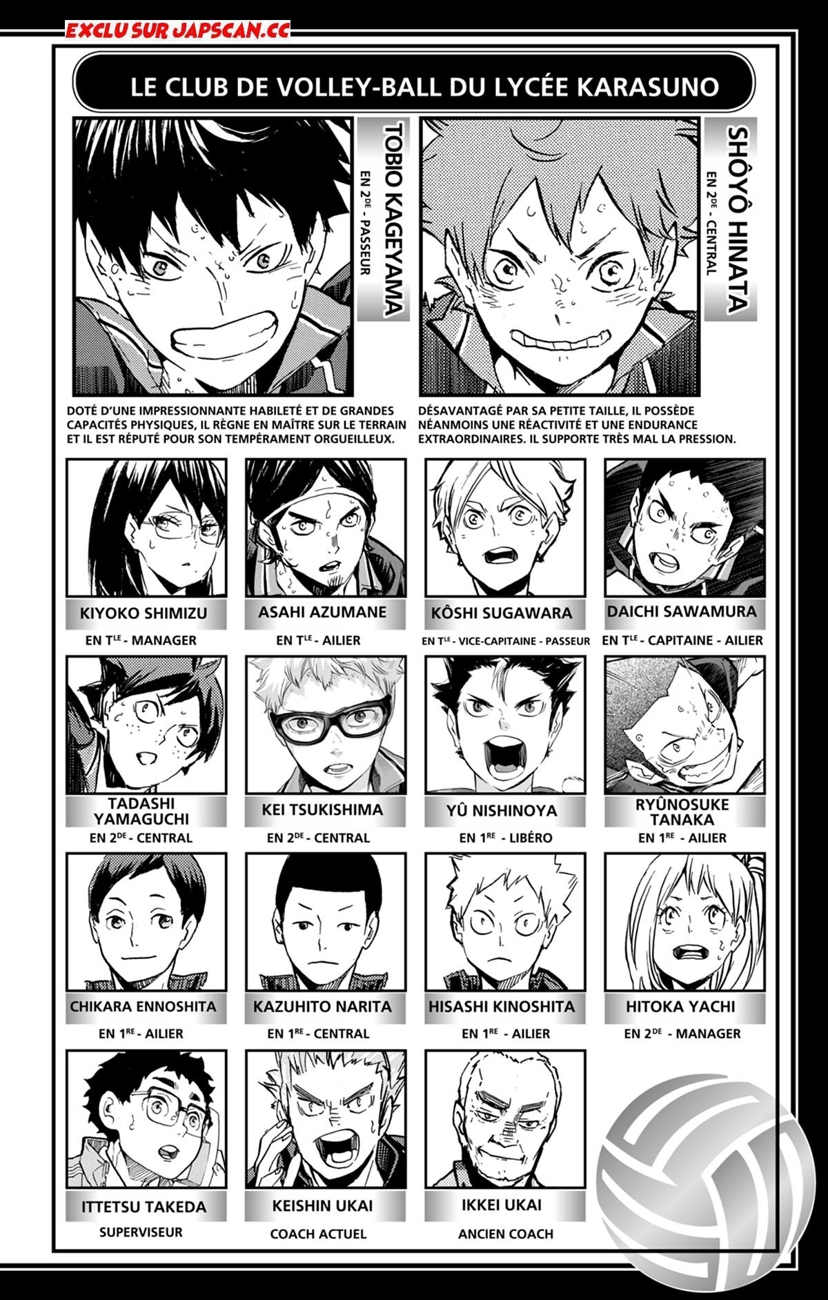 Read Haikyuu FRANCAIS Manga Online