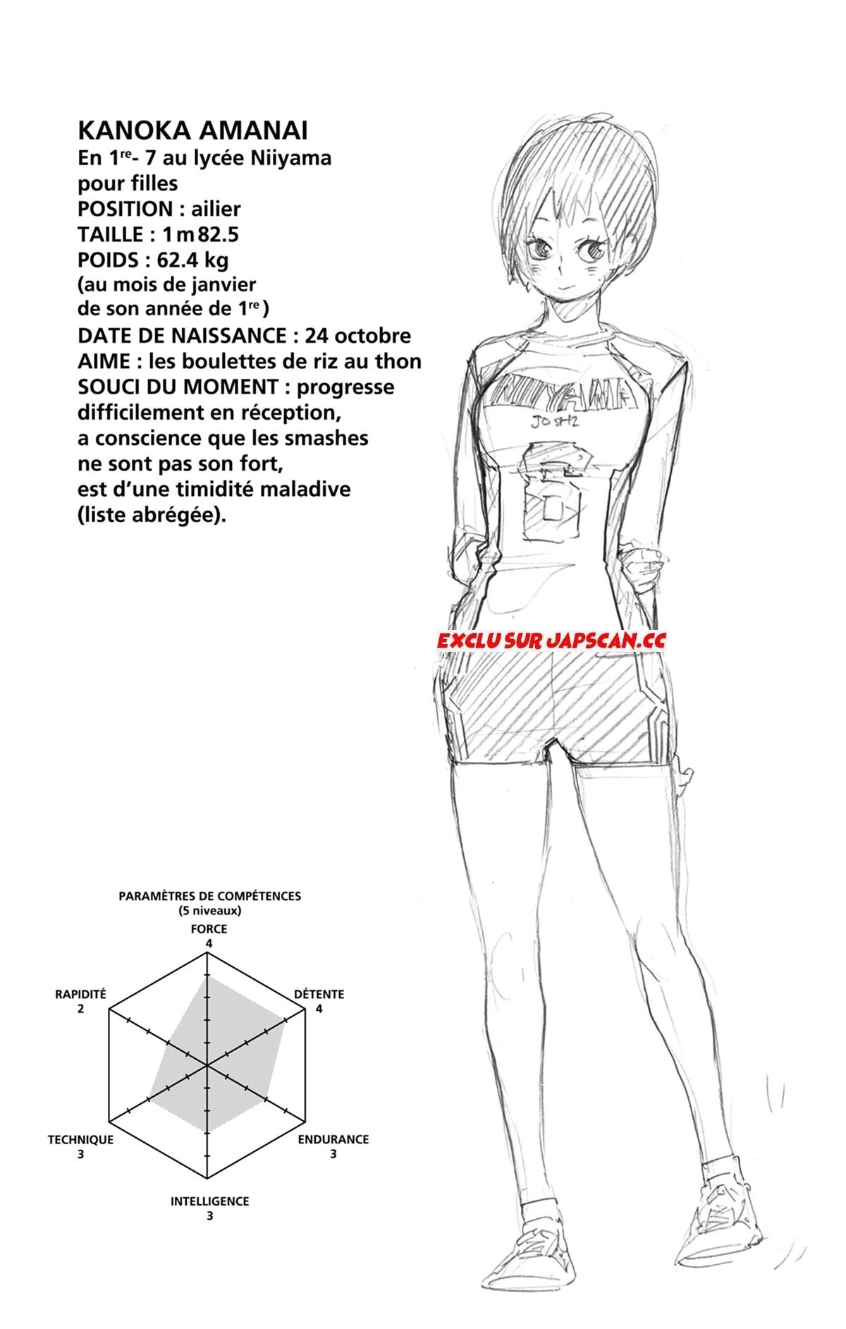 Read Haikyuu FRANCAIS Manga Online