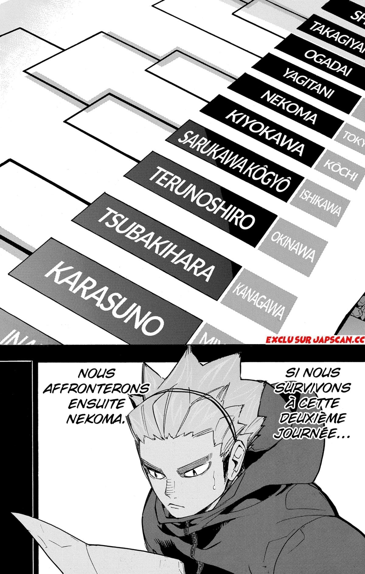 Read Haikyuu FRANCAIS Manga Online