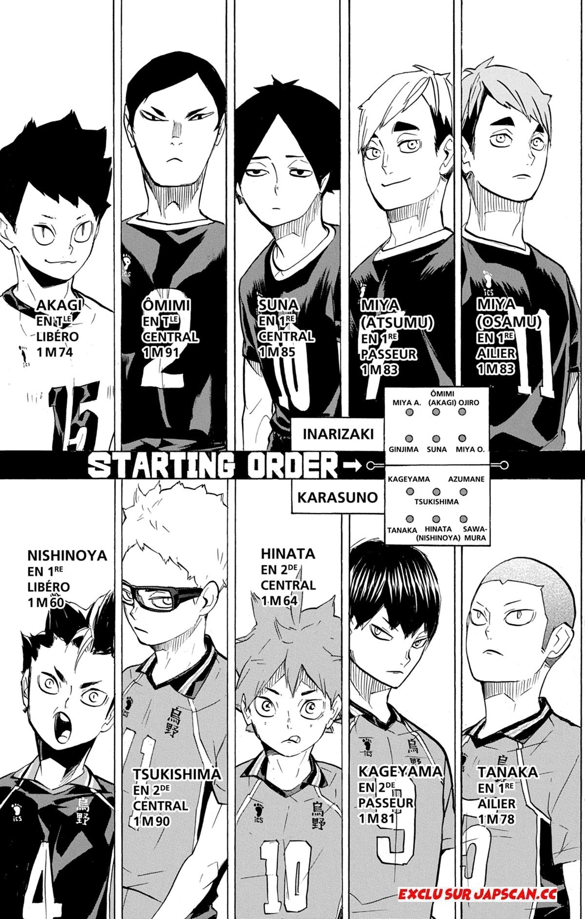 Read Haikyuu FRANCAIS Manga Online