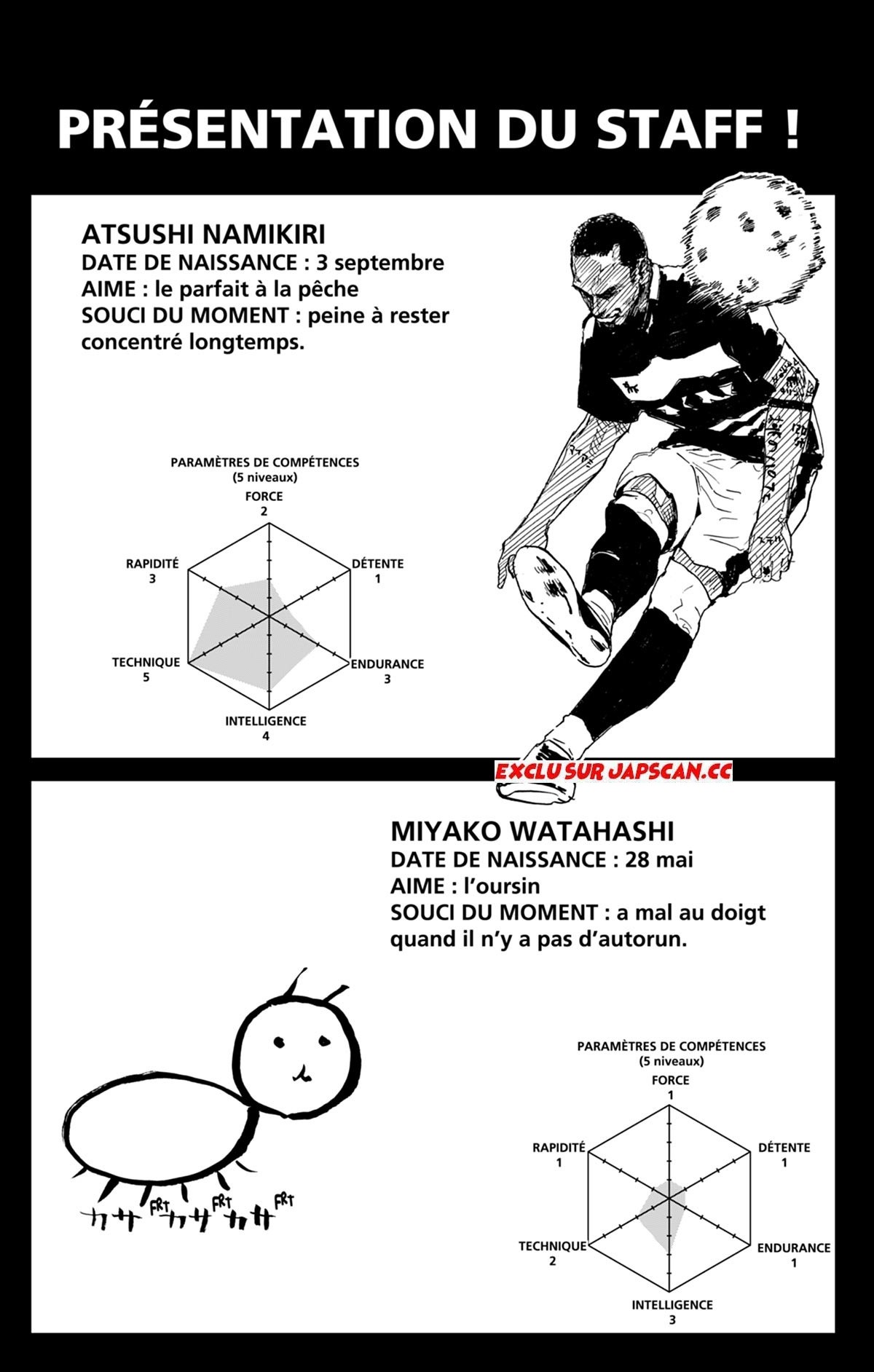 Read Haikyuu FRANCAIS Manga Online