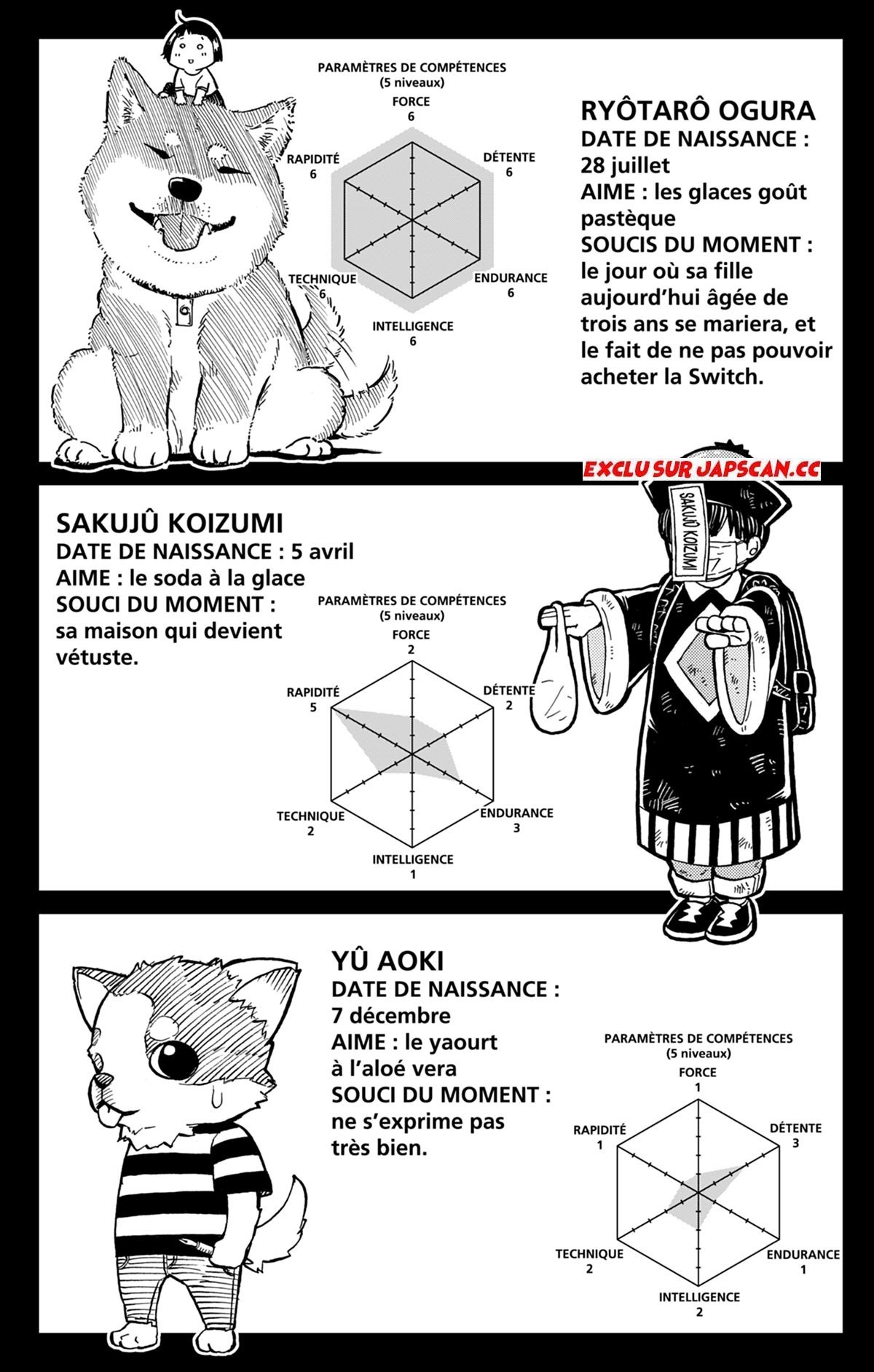 Read Haikyuu FRANCAIS Manga Online