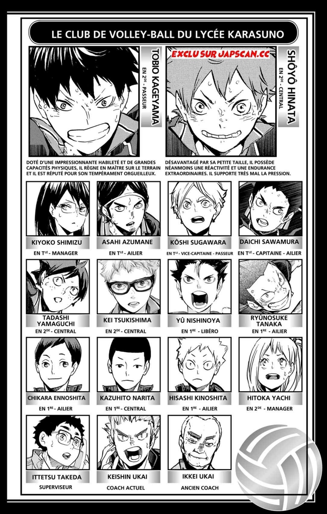 Read Haikyuu FRANCAIS Manga Online