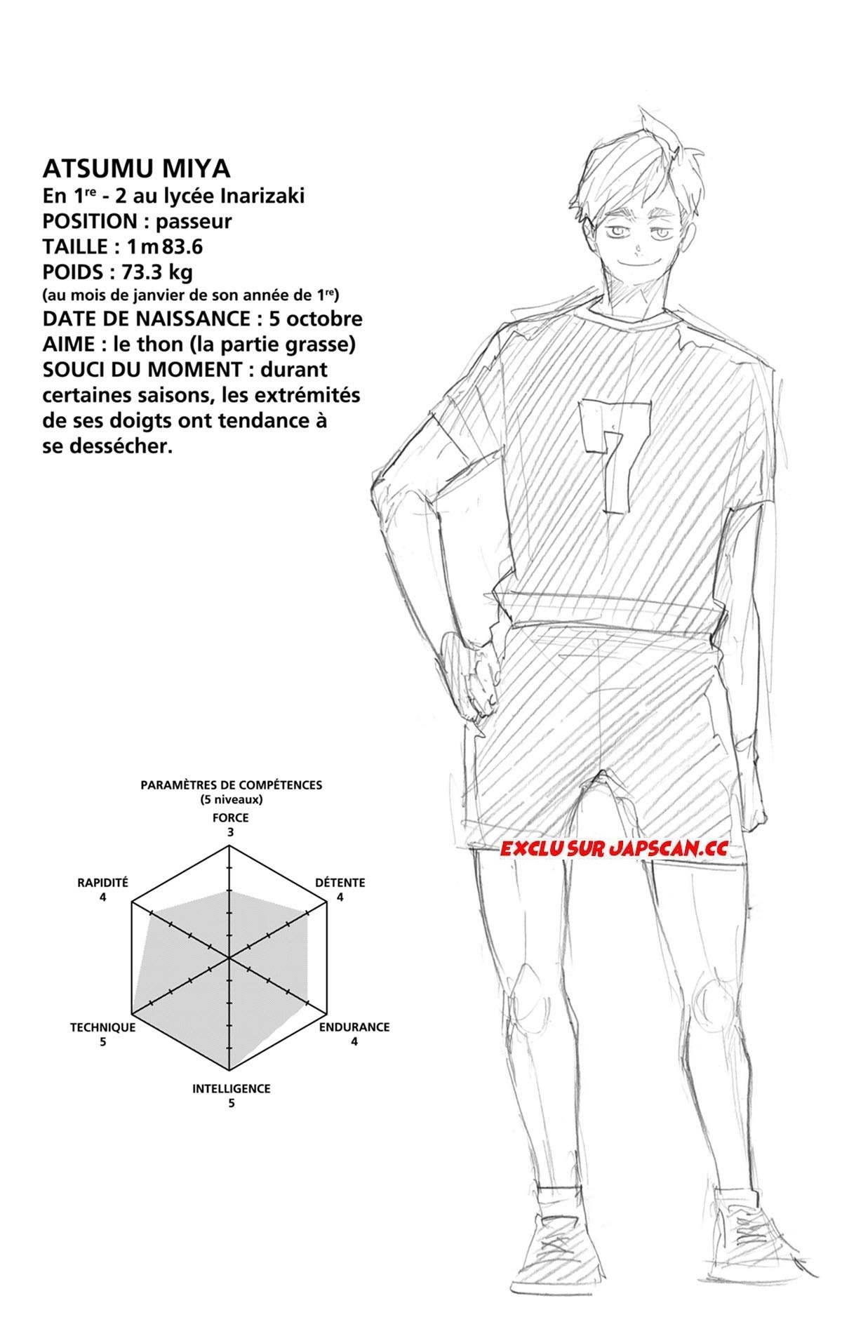 Read Haikyuu FRANCAIS Manga Online