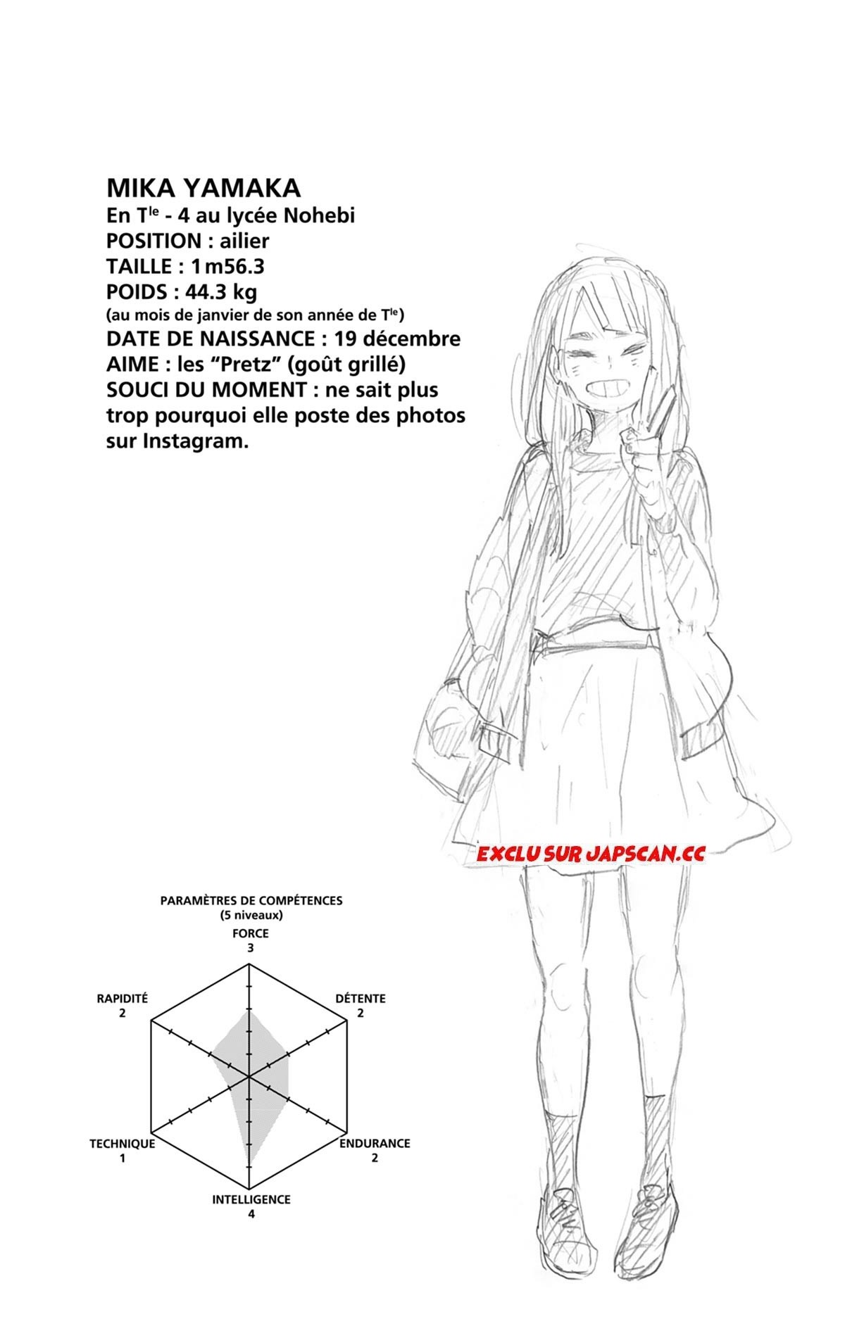 Read Haikyuu FRANCAIS Manga Online